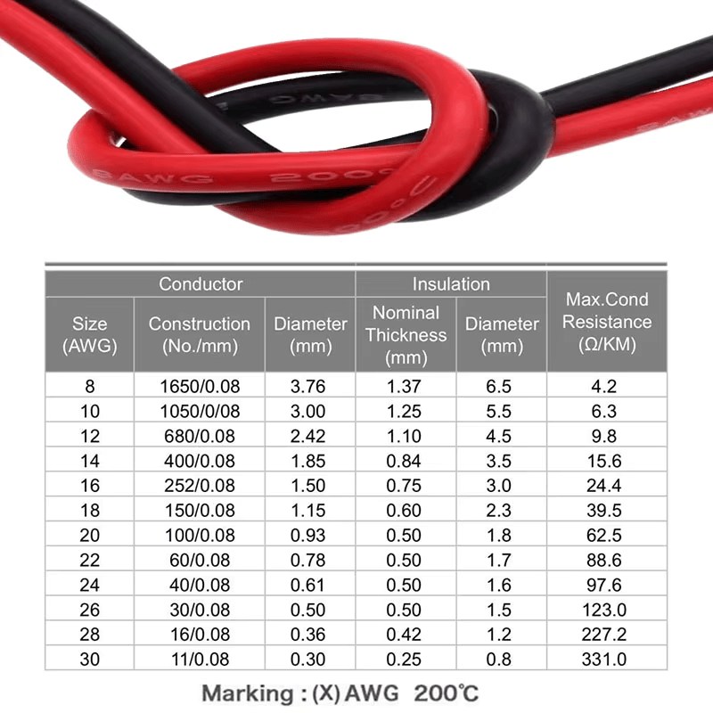 Silicone 12Ga Wire Red&Black per foot